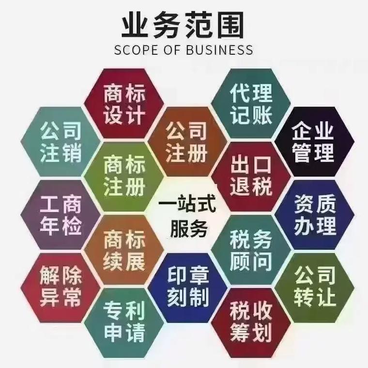 合肥代理记账